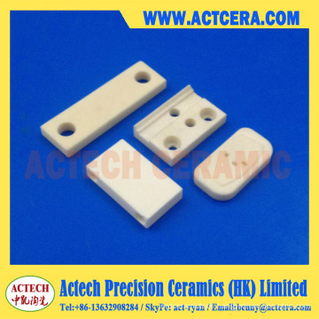 Advanced Ceramic Products Manufacturing